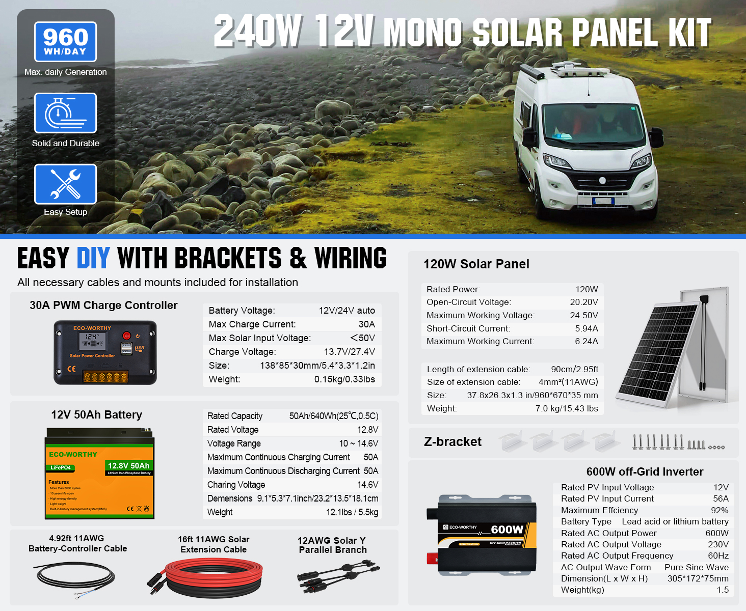 ECO WORTHY 240W 12V Solar Panel System 1kWh Day Off Grid Kit For Home