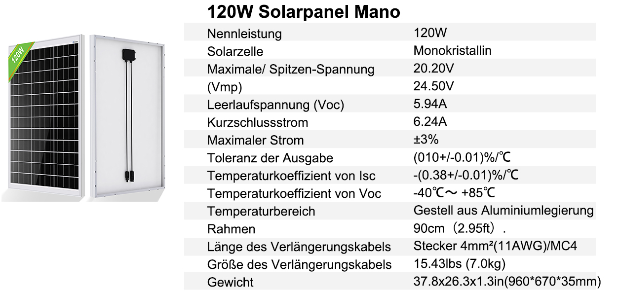 ECO WORTHY 240W Solarpanel Kit Solaranlage 1 KWh Tag 2pcs 120W