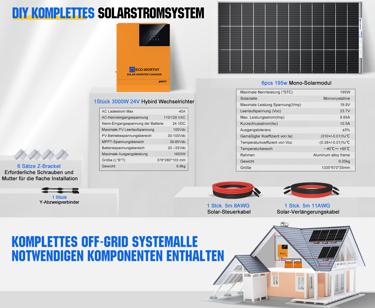 Eco Worthy Kwh Tag Balkonkraftwerk Solaranlange W V