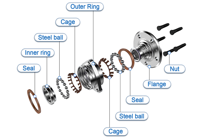 Pair Rear Wheel Hub and Bearing Assembly For 1990-1996 Nissan