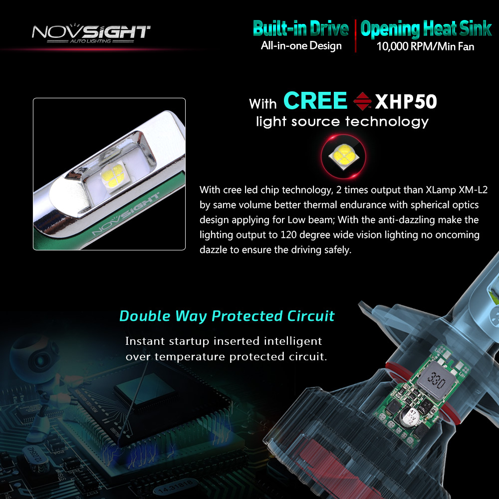 NOVSIGHT 9006 HB4 LED Headlight Light Bulbs White 60W 16000LM CREE XHP50 Chip