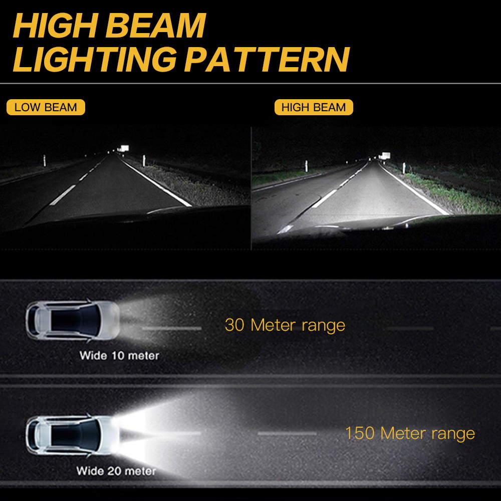 thumbnail image 2 of NIGHTEYE H1 LED Headlight Bulbs - 2 Pack, 6000K White, 160W Total (80W Each), 1600LM, IP68 2 of 10