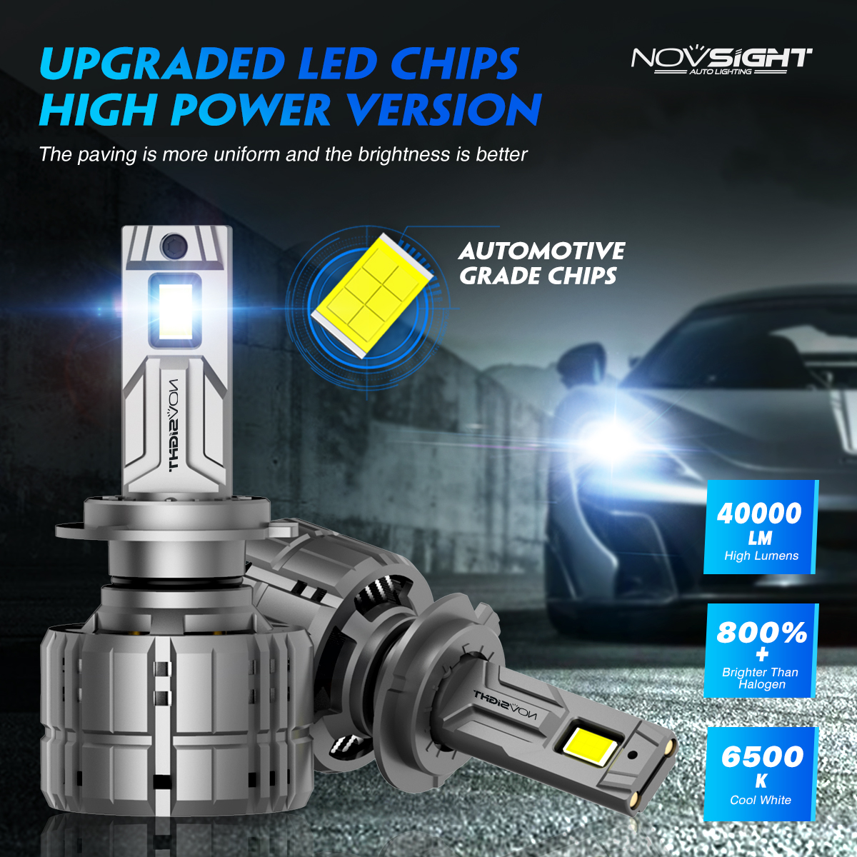 NOVSIGHT H4 9003 Led Headlight Bulbs 6500K Canbus Error Free