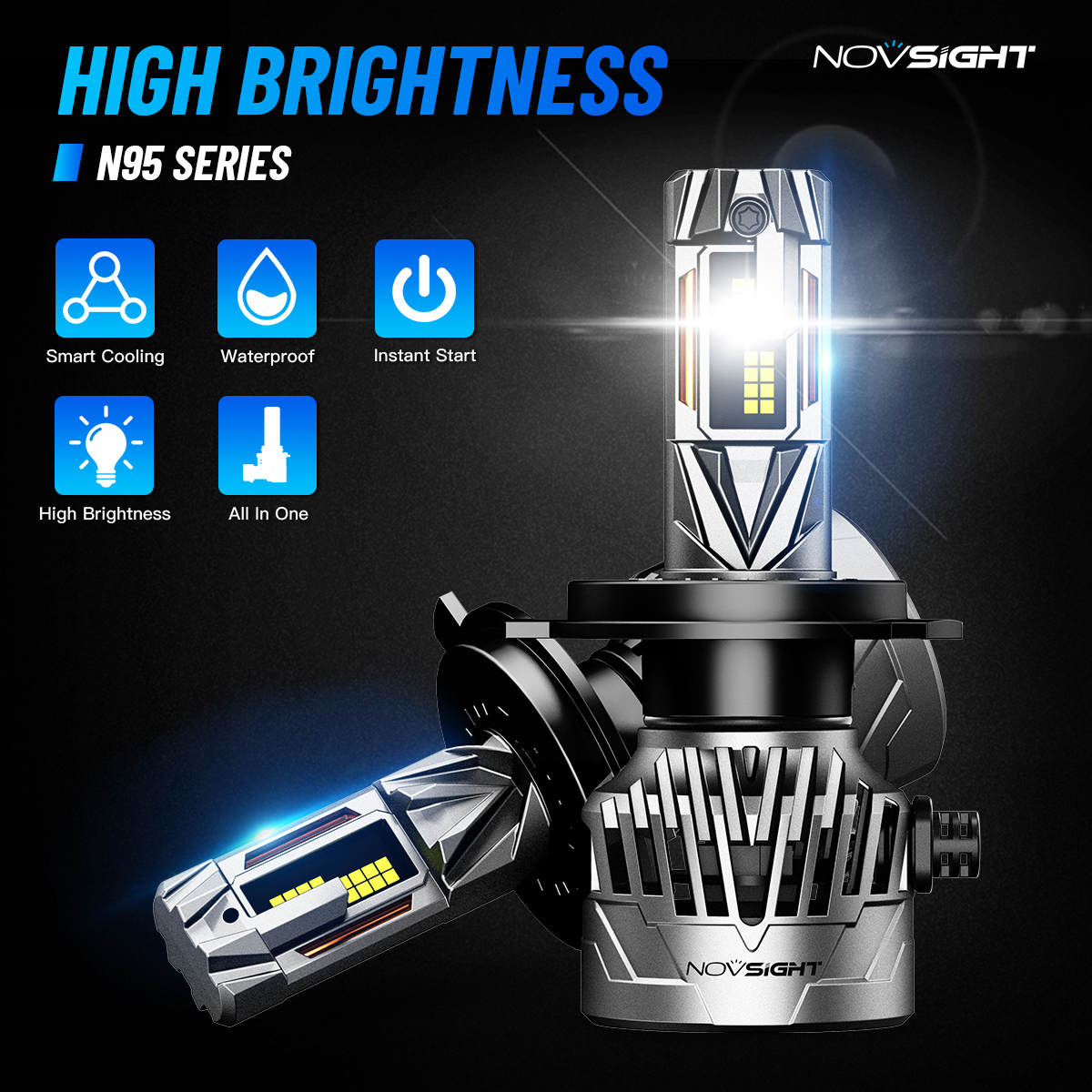 thumbnail image 2 of NOVSIGHT H4/9003 LED Headlight Bulbs – 10000LM, 6500K Super White, IP68, 2-Year Warranty 2 of 4