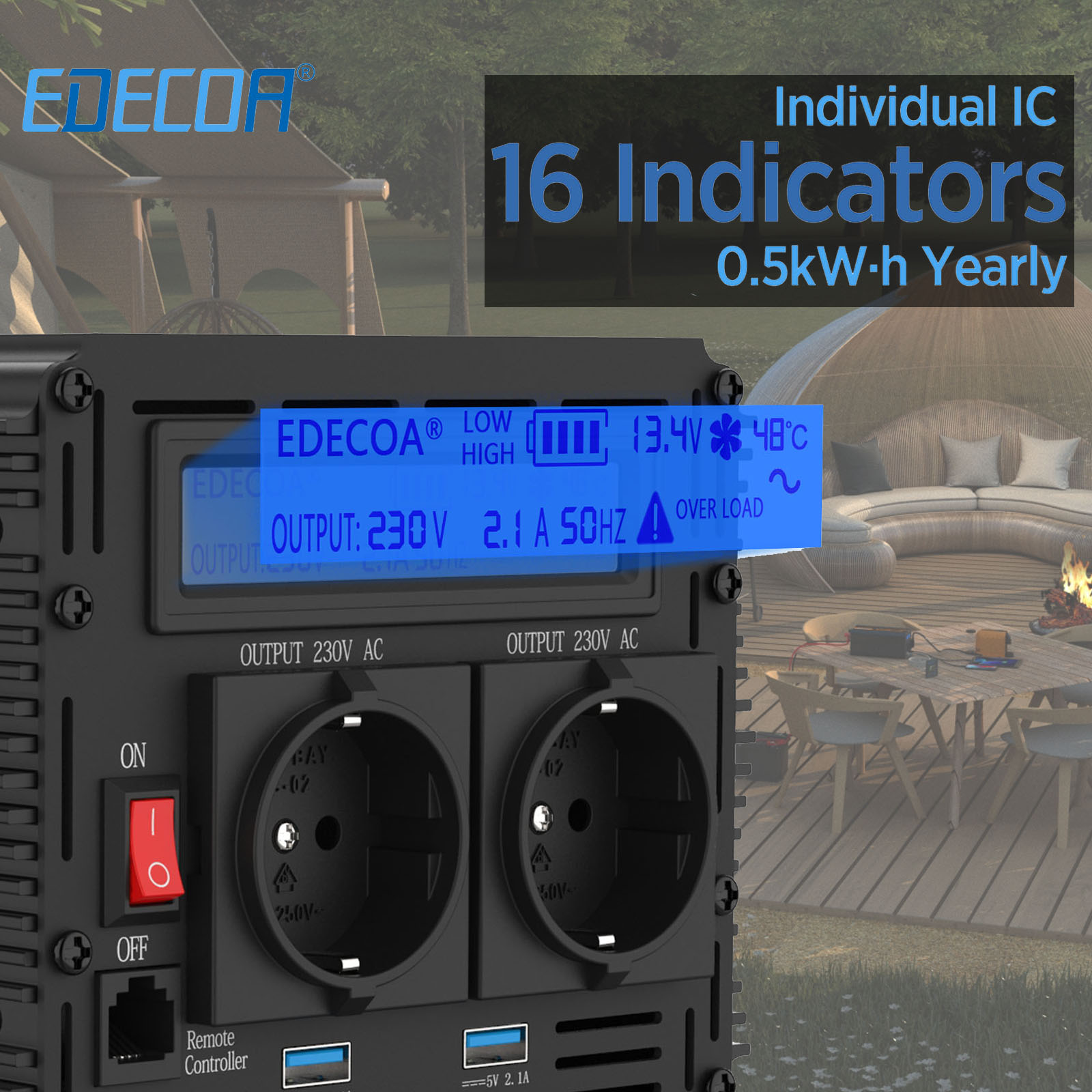 Inversor De Potencia 1500W EDECOA (12V A 230V) Onda Sinusoidal Pura + Mando Distancia ¡No Dañes Tus Aparatos!