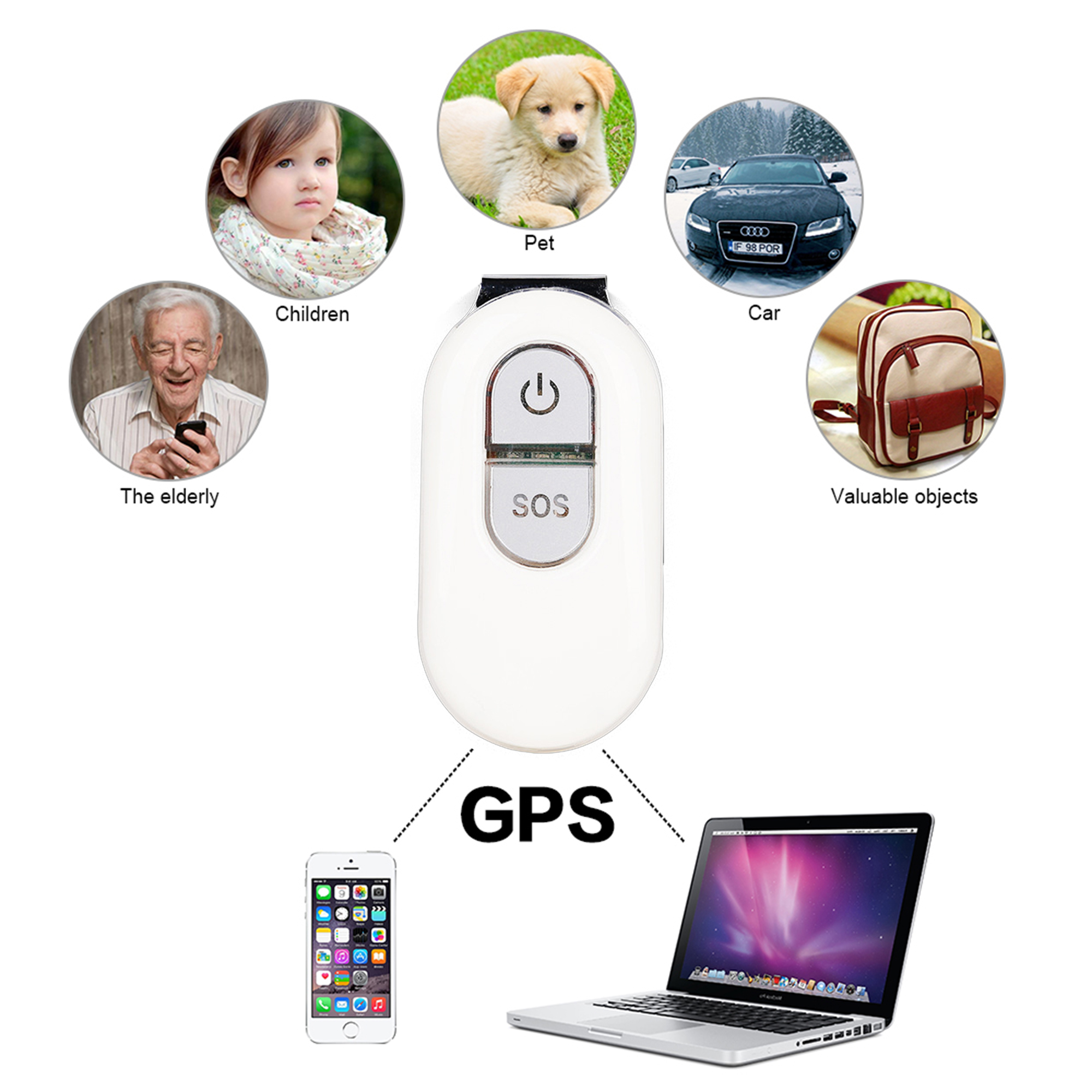 gps tracker smart