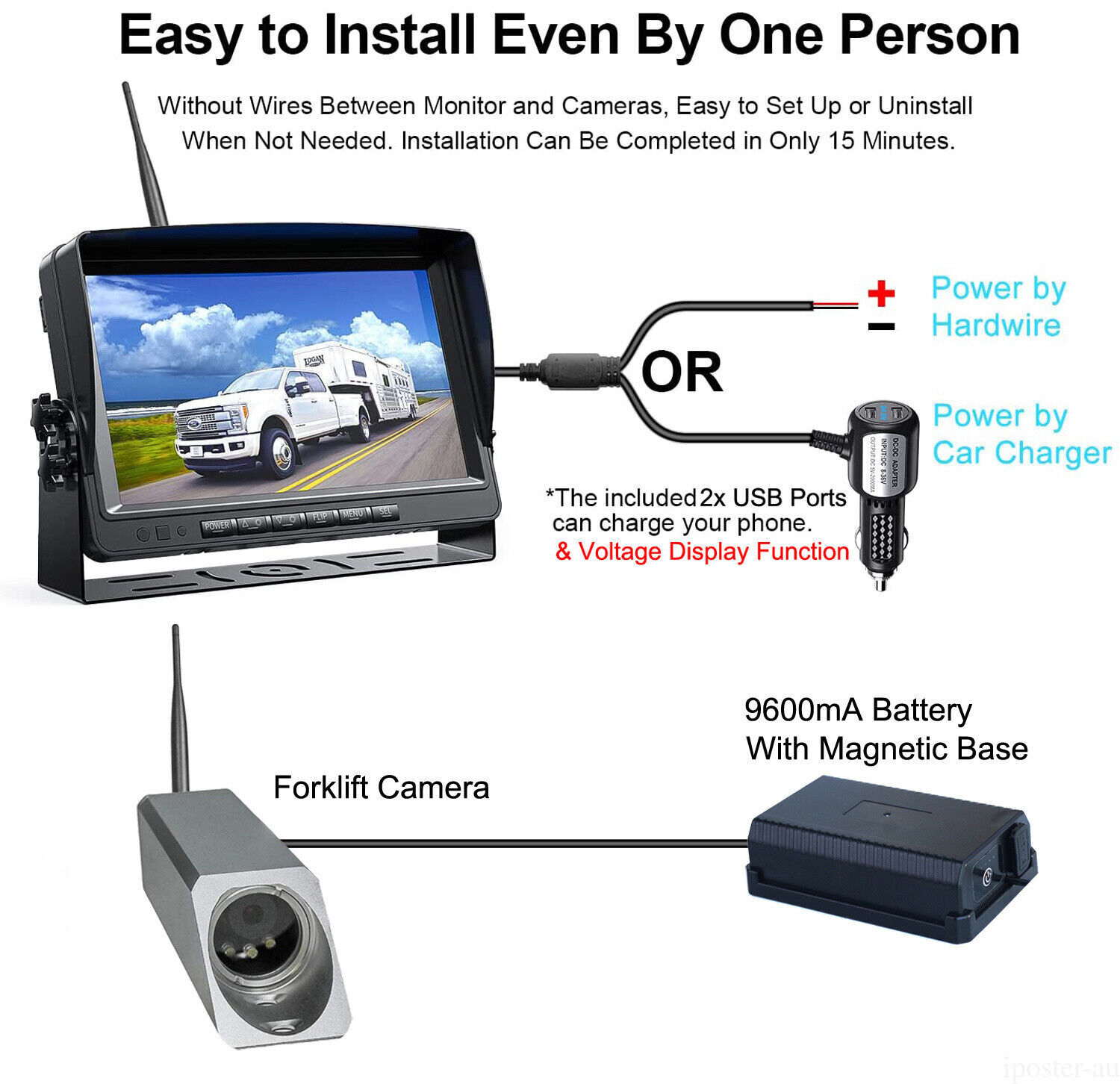 Besview モニター バッテリーマウント付き Wireless 7
