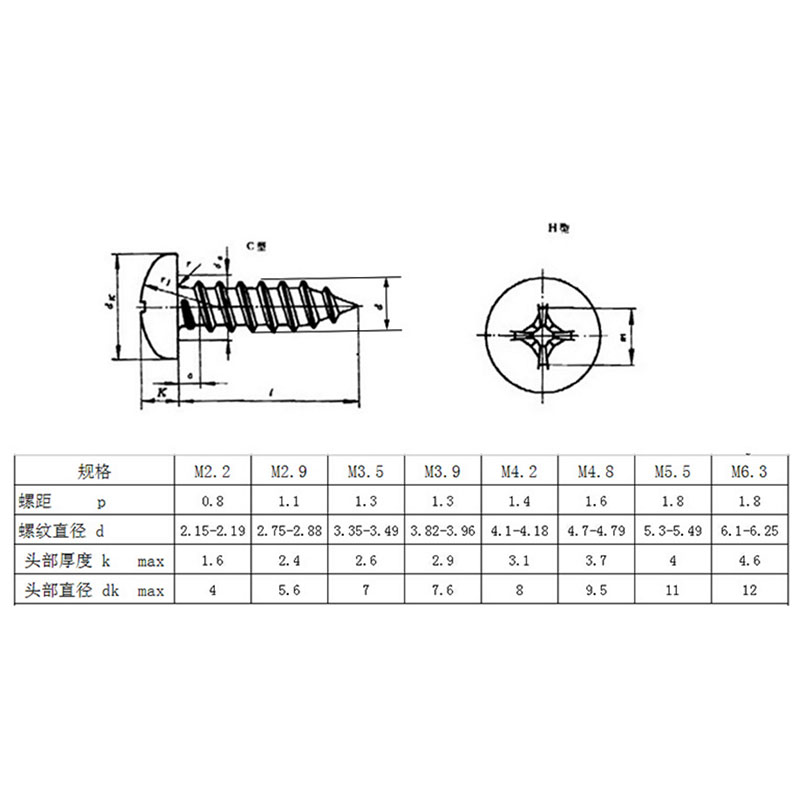 M4.2 M4.8 316 Stainless Steel A4 Cross Recessed PAN Head Self Tapping