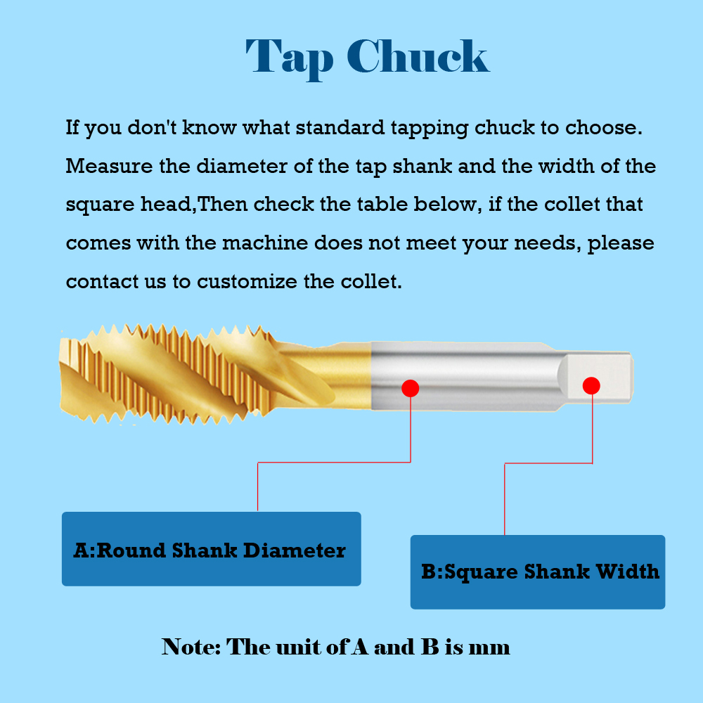 chuck chart