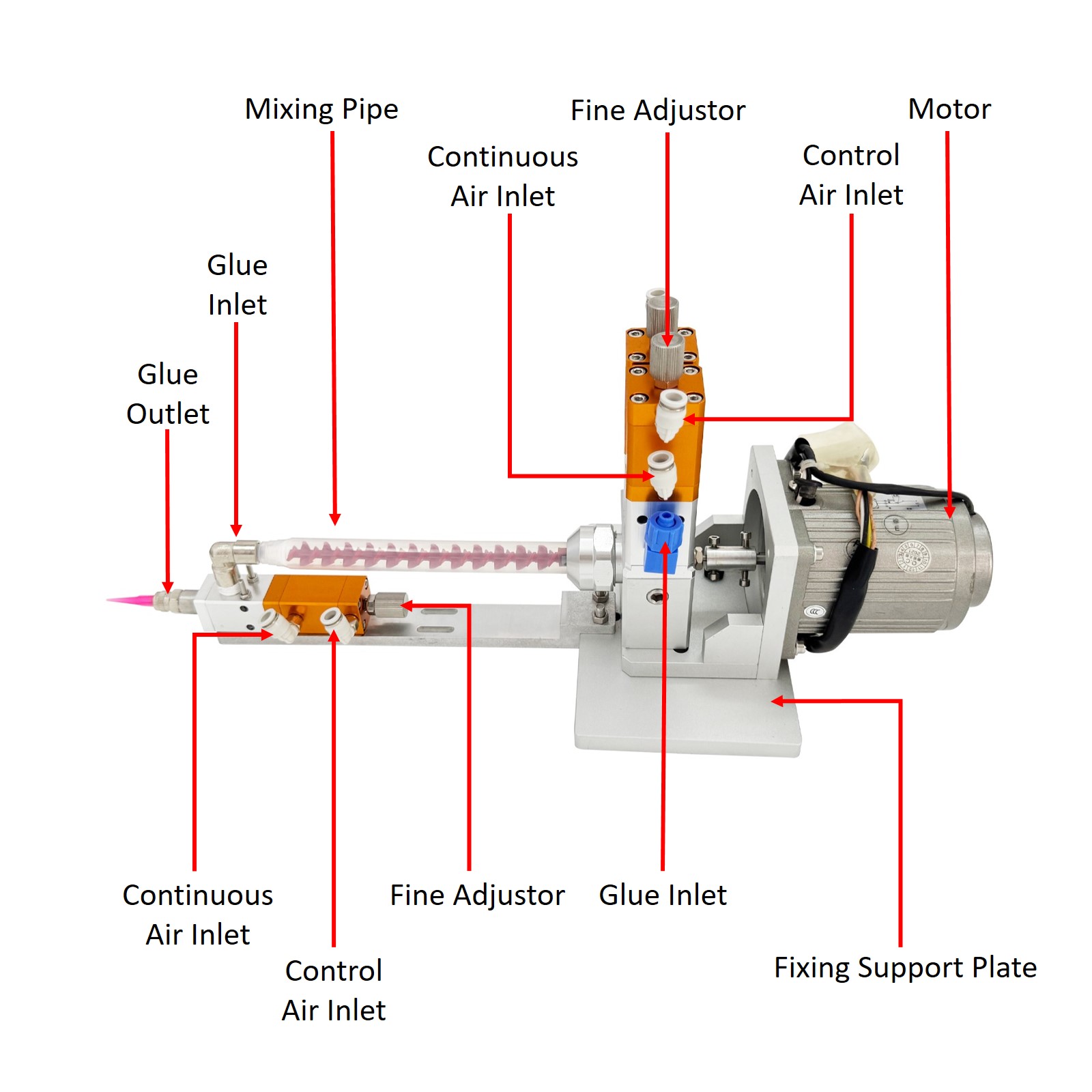Valve Details