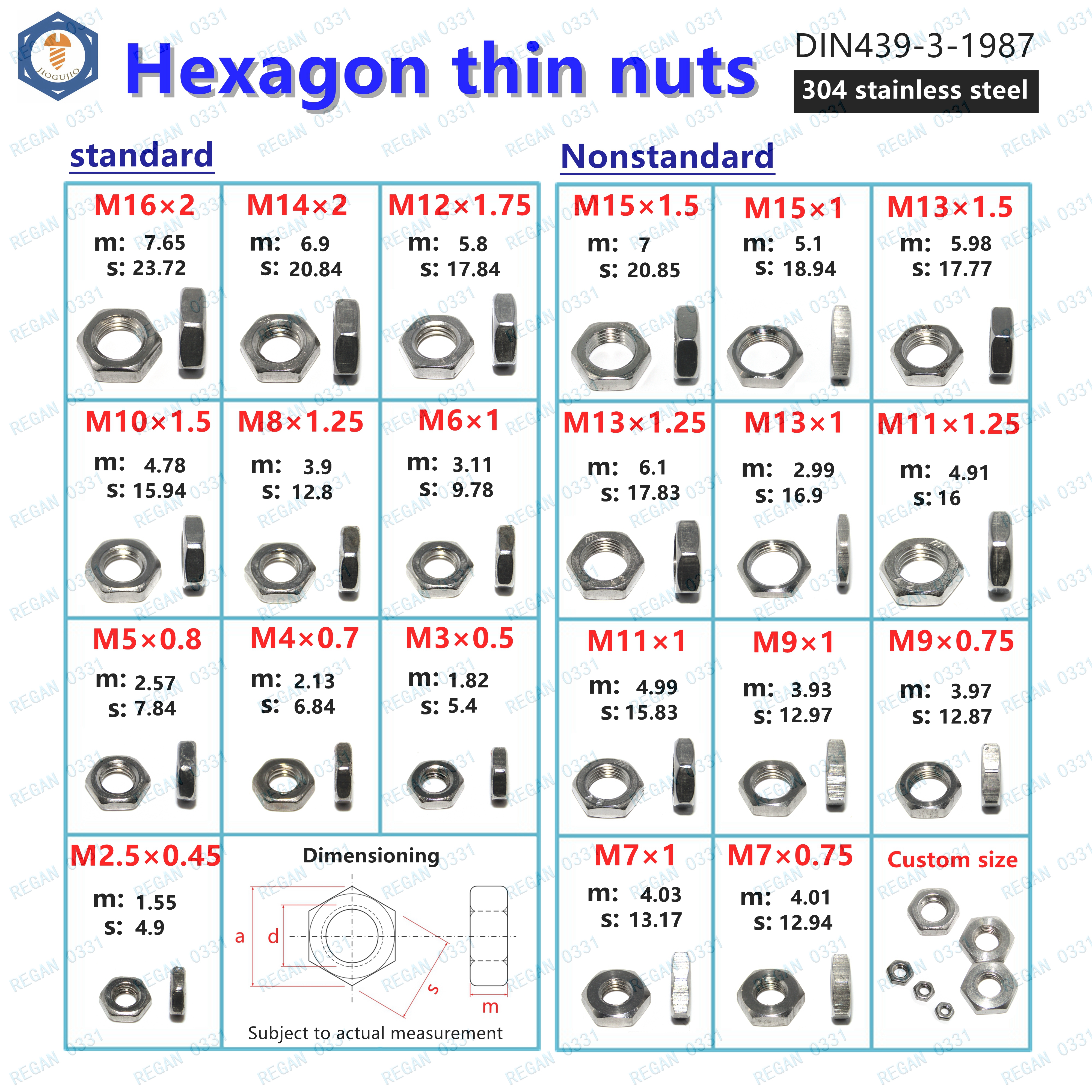 Hexagon Full Nut M2 M2.5 M3 M4 M5 M6 M7 M8 M10 M12 M14 in A4 StainlessDIN 934 