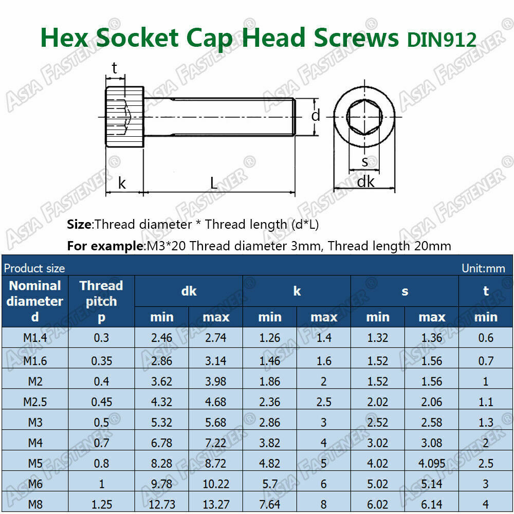 M6 10 Allen Hex Socket Cap Head Screws Bolts 304 Stainless Steel A270 Din912 Ebay 0399