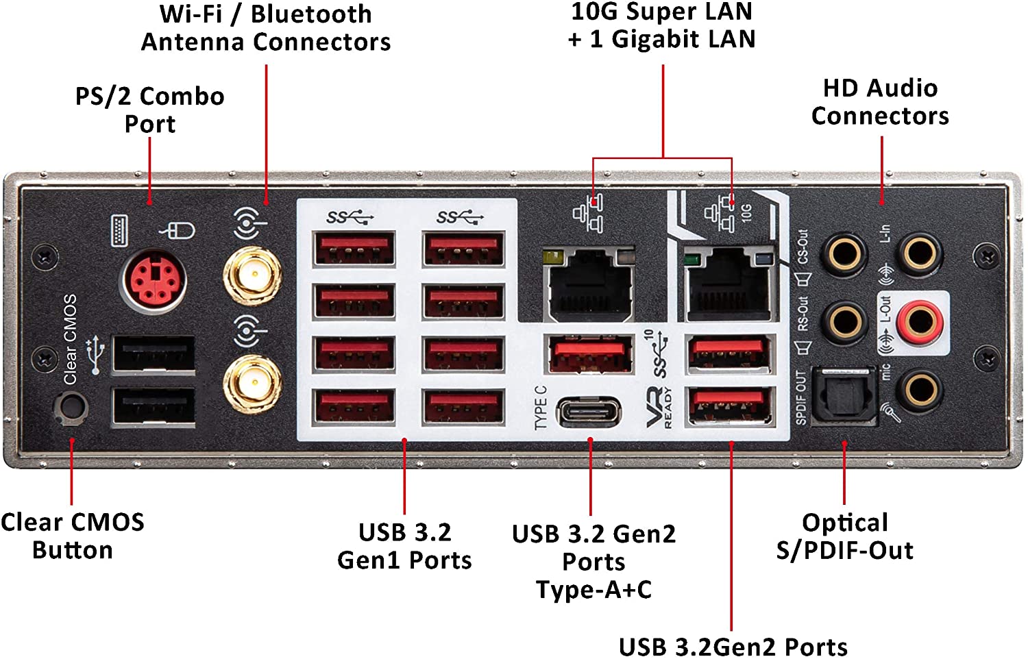 FOR MSI PRESTIGE X570 CREATION Game Motherboard Supports
