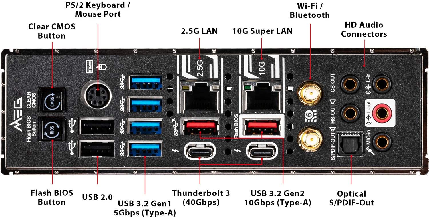 FOR MSI MEG Z490 GODLIKE Computer Motherboard Support CPU 10900F
