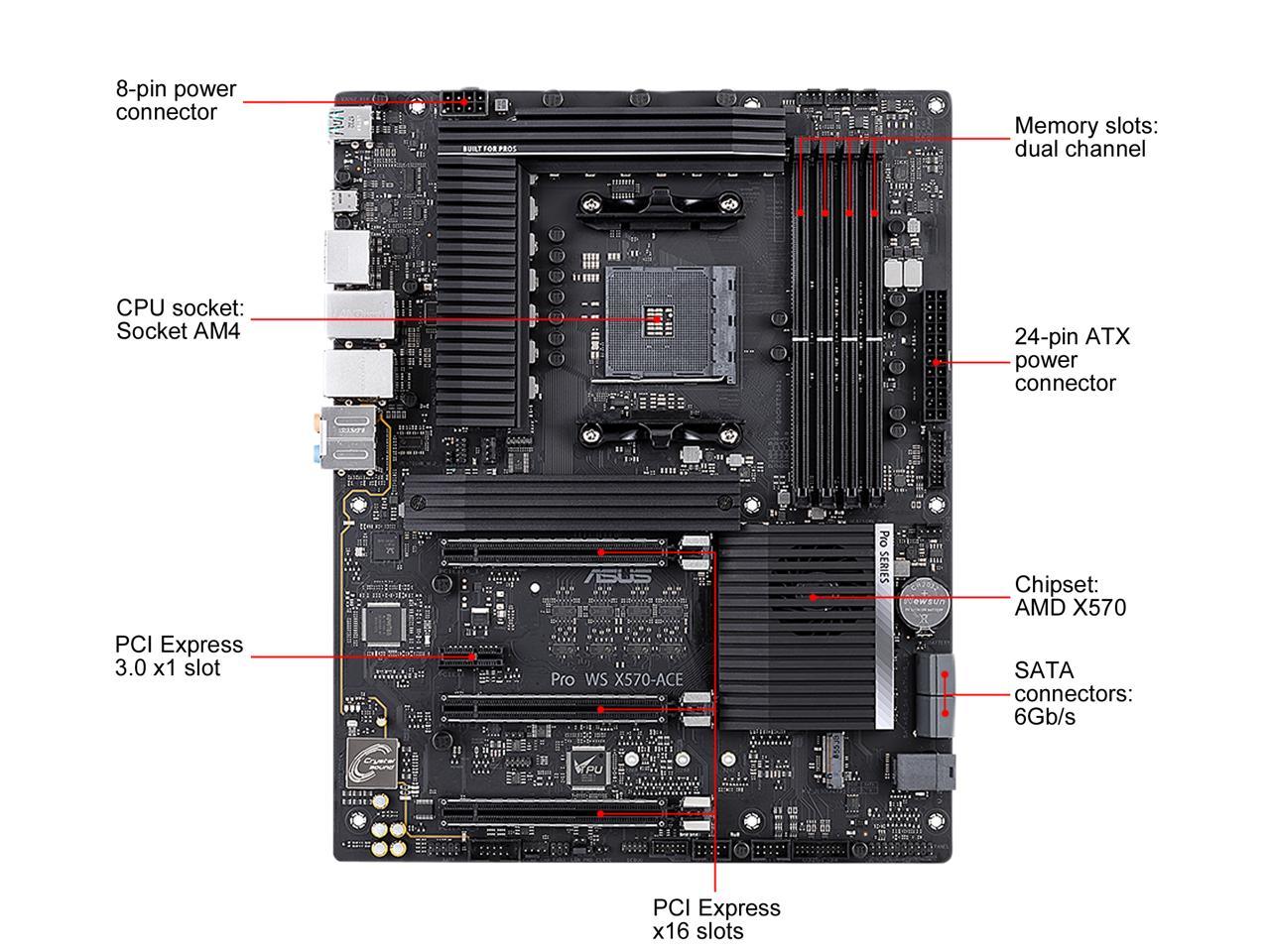 Asus Pro WS X570-ACE ATX AM4　マザーボード For ASUS PRO WS X570-ACE AMD AM4 DDR4 ATX Motherboard | eBay