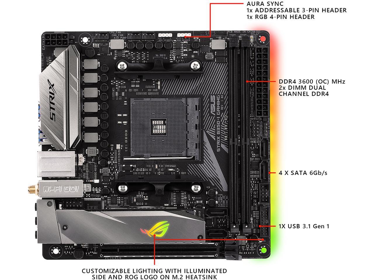 Asus ROG Strix B350-I Gaming: Placa base Mini-ITX