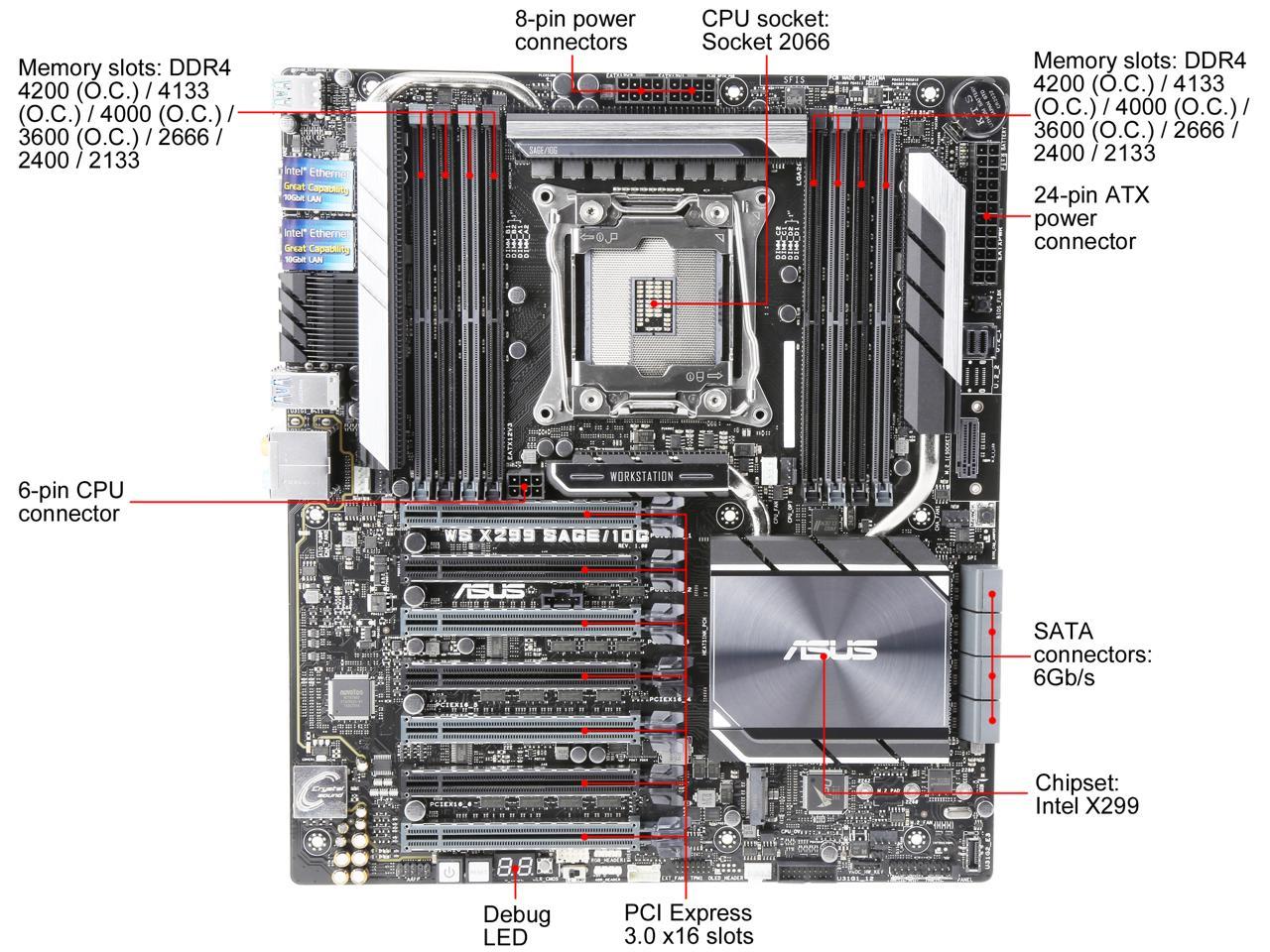 FOR ASUS WS X299 SAGE/10G Workstation Motherboard Supports Dual M