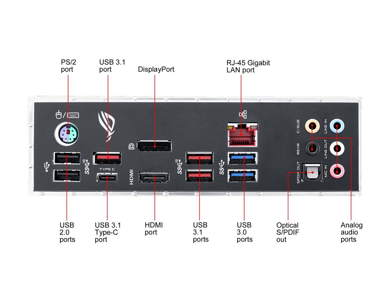 FOR ASUS ROG Strix Z390-F Gaming Motherboard Supports 9900kS