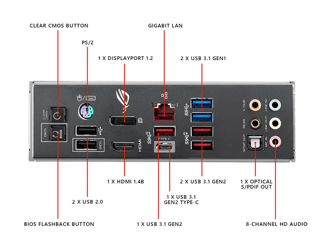 FOR ASUS ROG Maximus XI Hero Motherboard Supports Z390 1151PIN 100