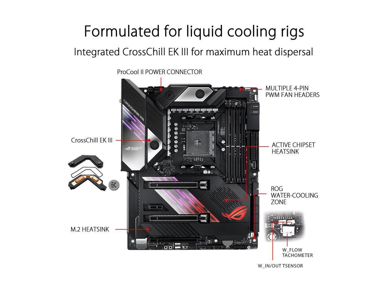 ROG CROSS HAIR Ⅷ FORMULA マザーボード FOR ASUS ROG Crosshair VIII Formula Motherboard Supports X570 C8F