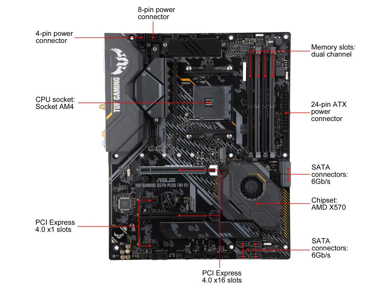 FOR ASUS TUF GAMING X570-PLUS (WI-FI) Motherboard Supports 3900X