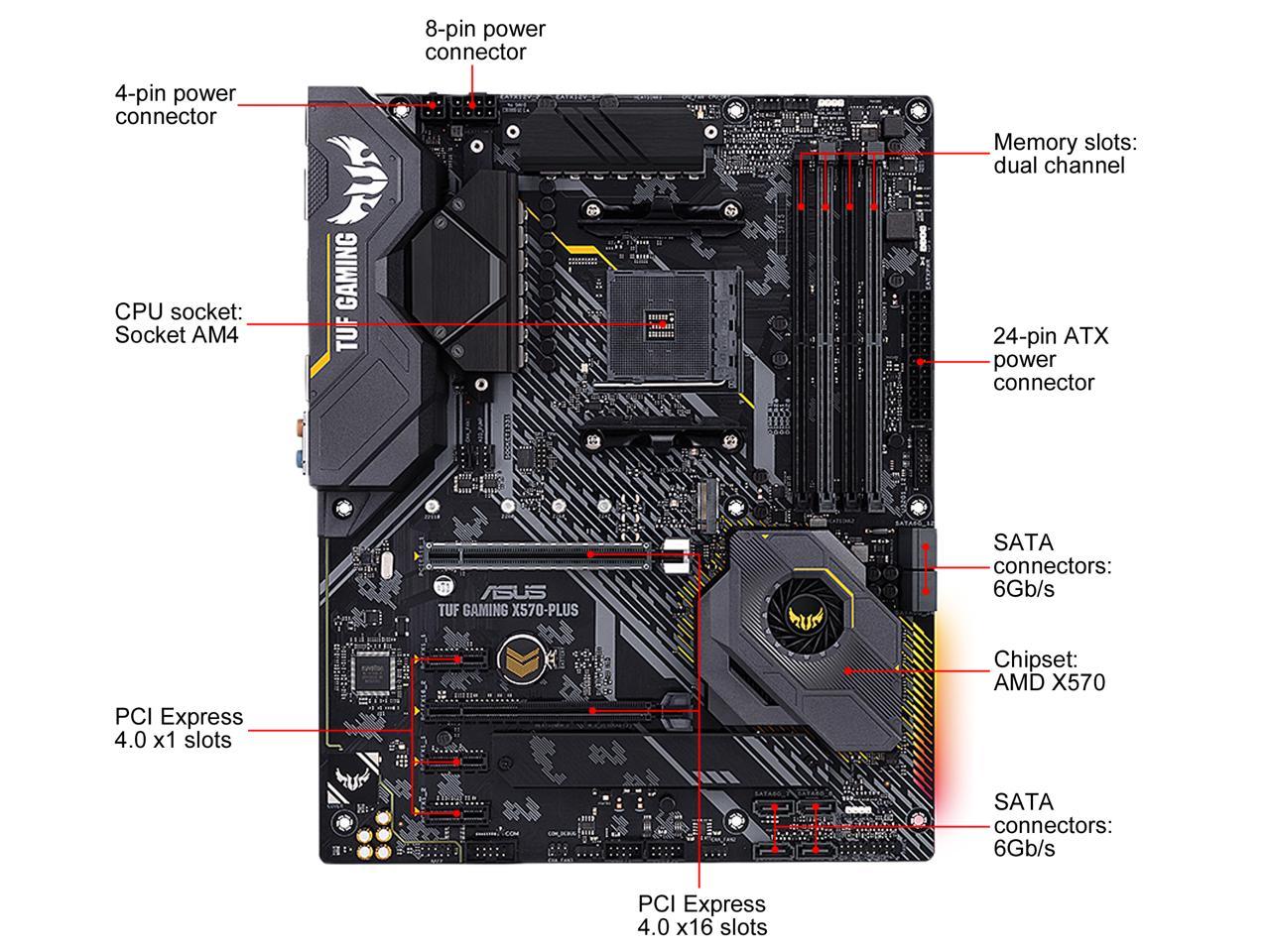 For ASUS TUF GAMING X570-PLUS AMD AM4 DDR4 ATX Motherboard | eBay