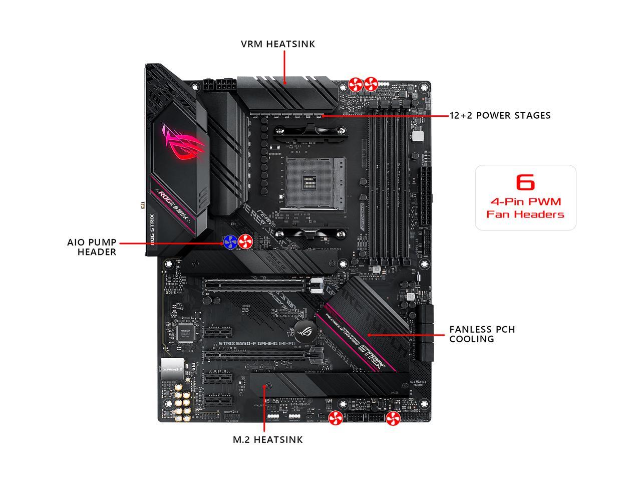 FOR ASUS ROG STRIX B550-F GAMING WIFI Motherboard Support AMD AM4