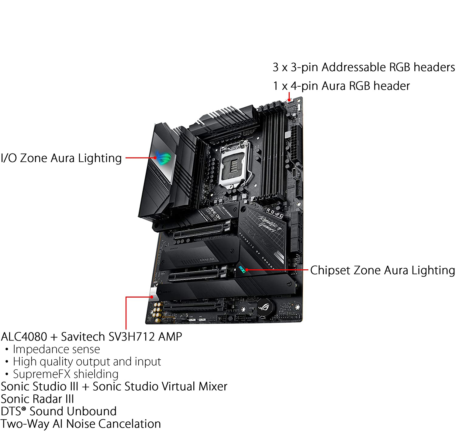 FOR ASUS ROG STRIX Z590-F GAMING WIFI Motherboard Support 11th