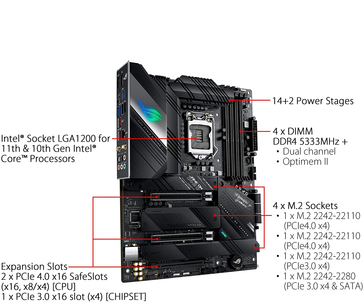 FOR ASUS ROG STRIX Z590-F GAMING WIFI Motherboard Support 11th