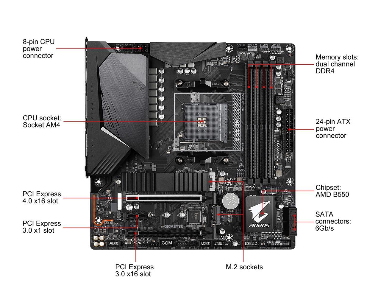 PCパーツ GIGABYTE B550M AORUS  PRO Amazon.com: GIGABYTE B550M AORUS PRO (AM4 AMD/B550/Micro ATX