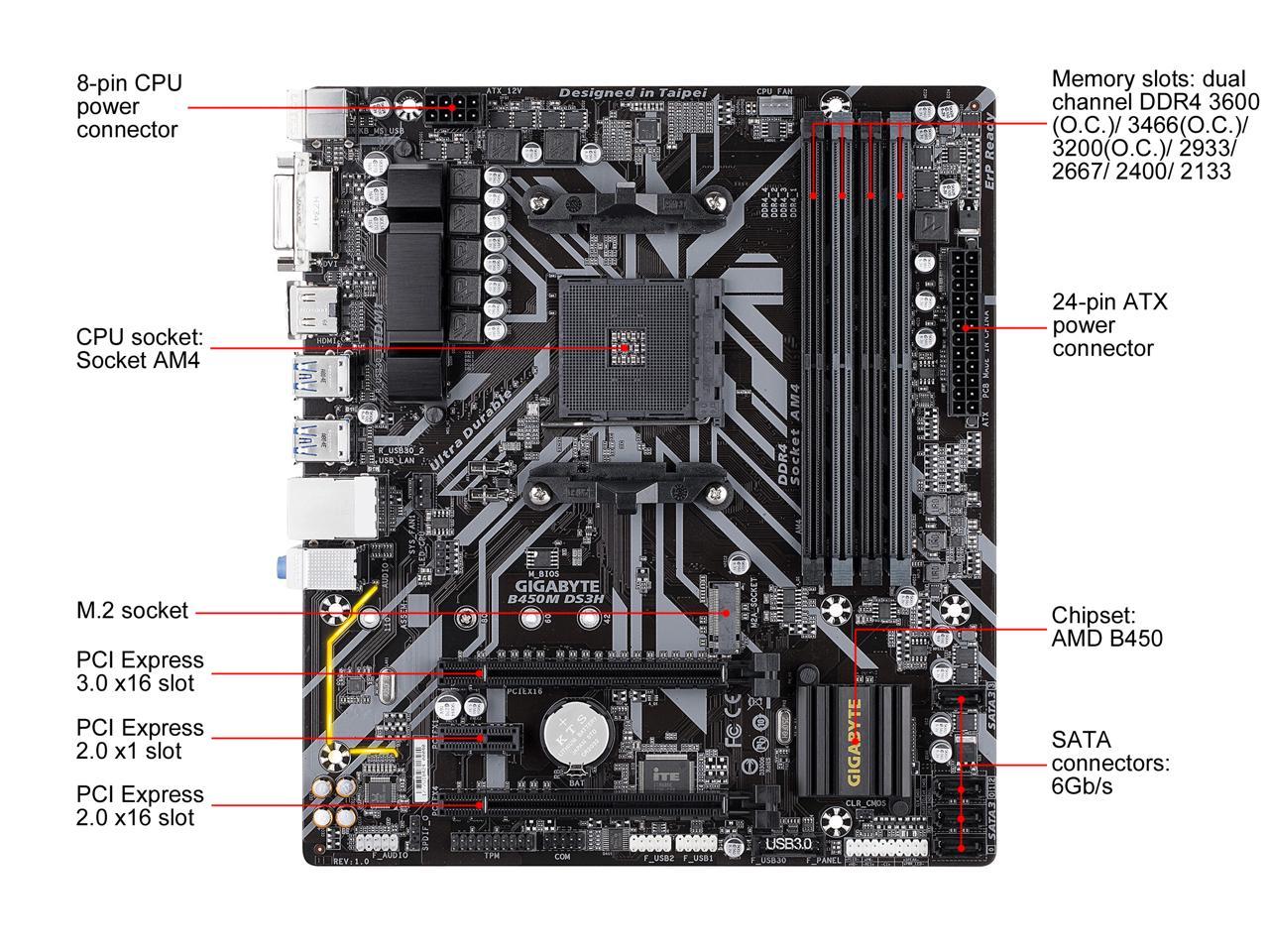 FOR GIGABYTE B450M-DS3H AM4 AMD 64GB M-ATX compact Motherbroad