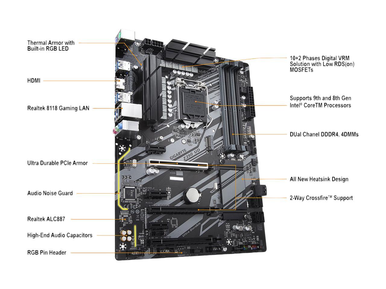 FOR GIGABYTE Z390-UD 128GB z390 LGA1151 ATX standard Motherbroad