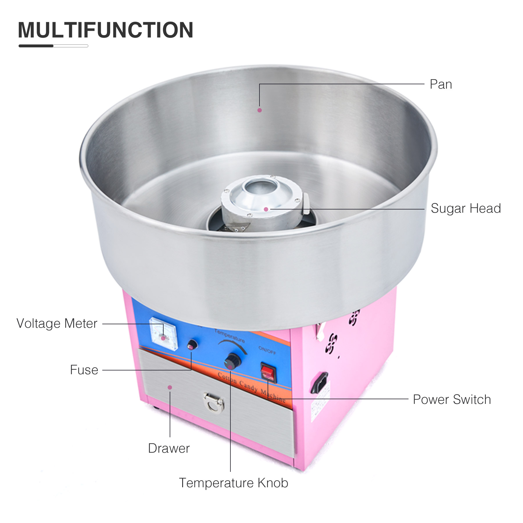 Commercial Cotton Candy Machine Sugar Floss Maker SS Party Carnival ...