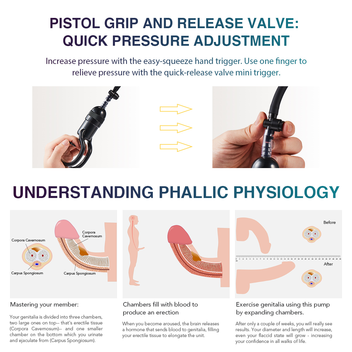 Penis Pump Manual Press Vacuum Male Enhancement Erectile Enlarger Dick 