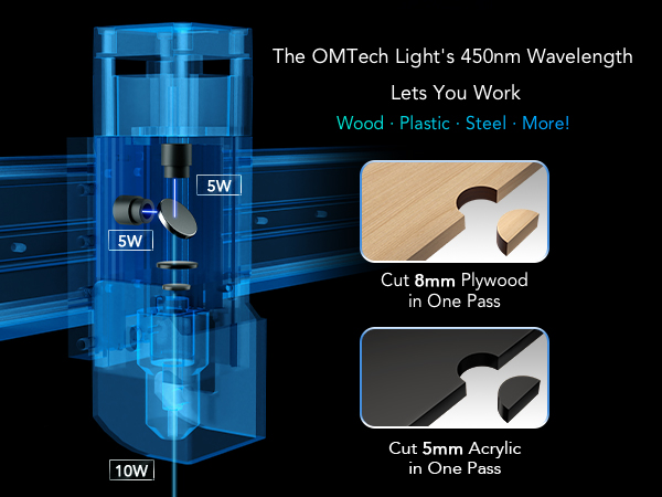 OMTECH Laser Engraver 80 Watt for Sale in El Cajon, CA - OfferUp
