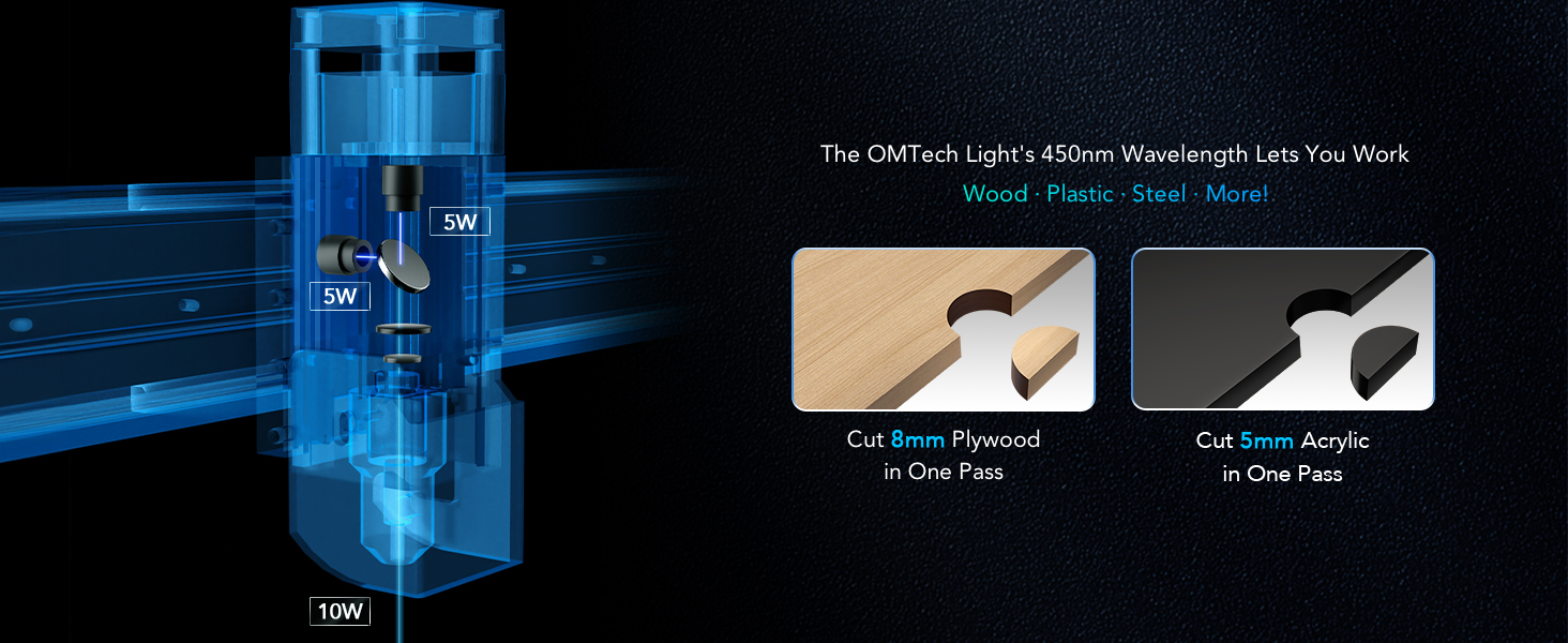 OMTech Laser Engraver 10W Laser Module Air Assist 400x400 with LightBurn  Key