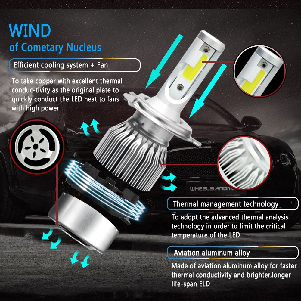 2015 Toyota Headlight Bulb Number