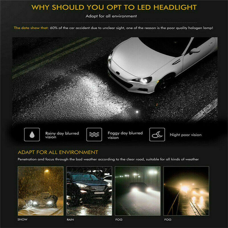 2PCS Car LED 9006 HB4 9005 HB3 S2 72W LED Headlight Conversion Kit 650 –  Hotwire Electronics