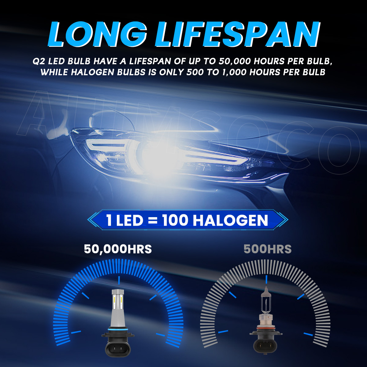 For Cadillac SRX 2010-2013 2014 2015 2016 6X LED Headlights Fog