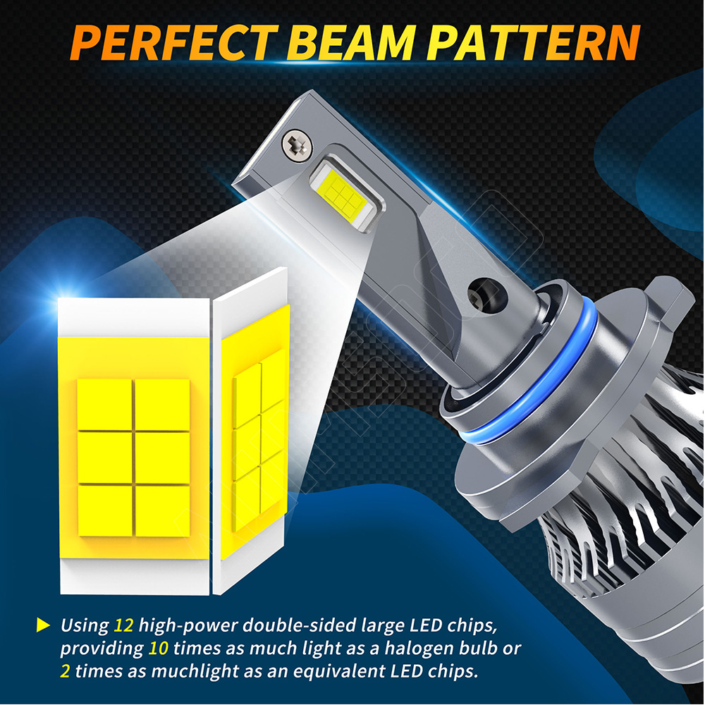 AUXBEAM 9005/9006 LED Headlight Bulbs – 20000 LM 6500K – For Chevy Silverado Tahoe C/K 1994-1998