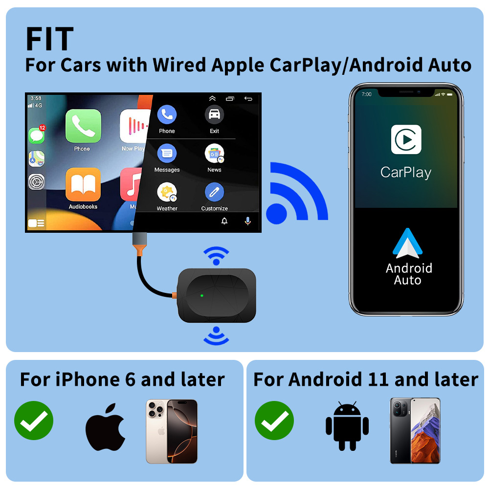 IoGiant AX1800 WiFi Dongle For PC, WiFi 6 Dongle Dual Band, USB WiFi Adapter High Speed 5GHz