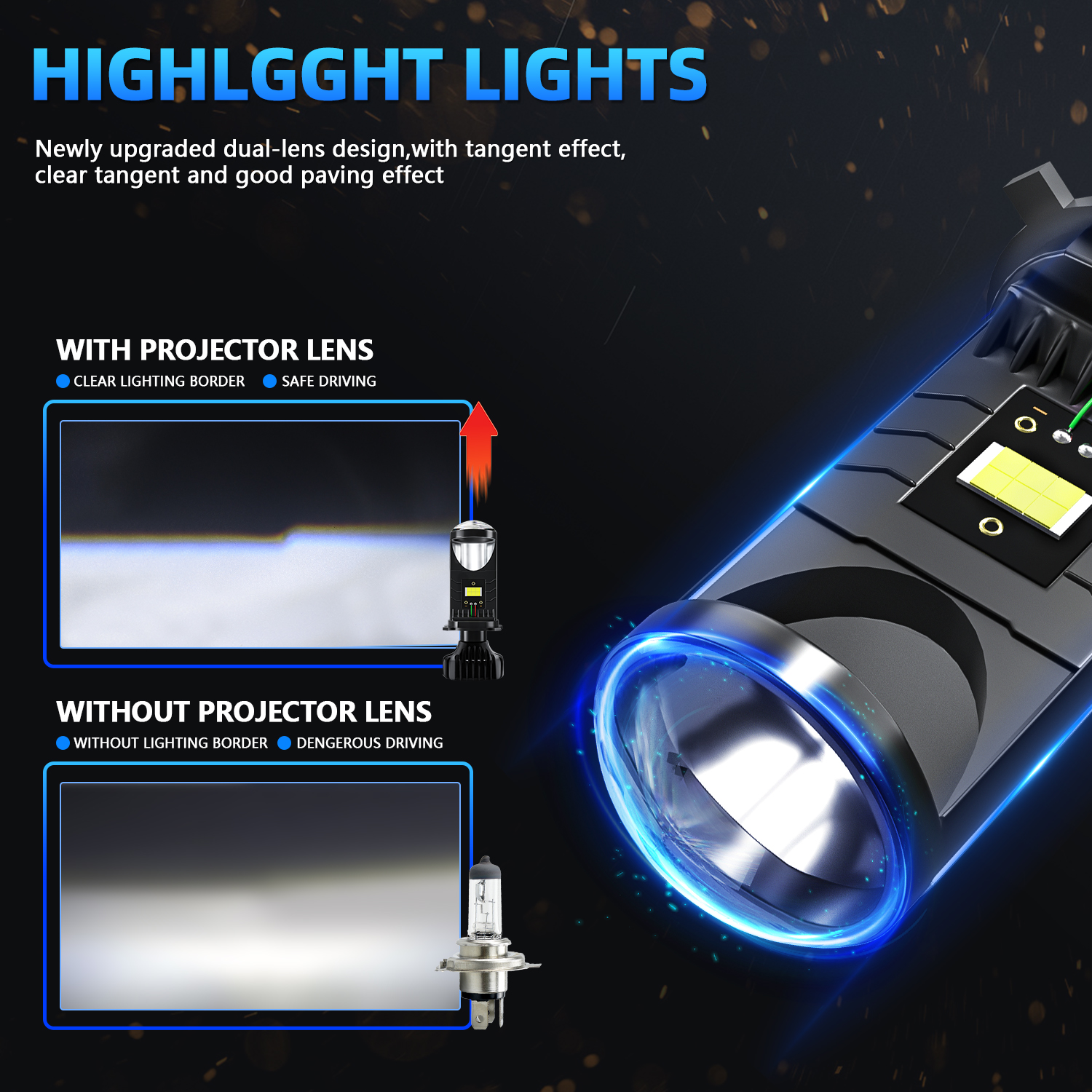 Powerful 2PCS LED Y6d H4 80W LED Mini Projector Lens Double Lens High Low  Beam LED Headlight Auto Lamps Left/Right Hand Drive White Auto Lights -  China LED Headlight, Headlight