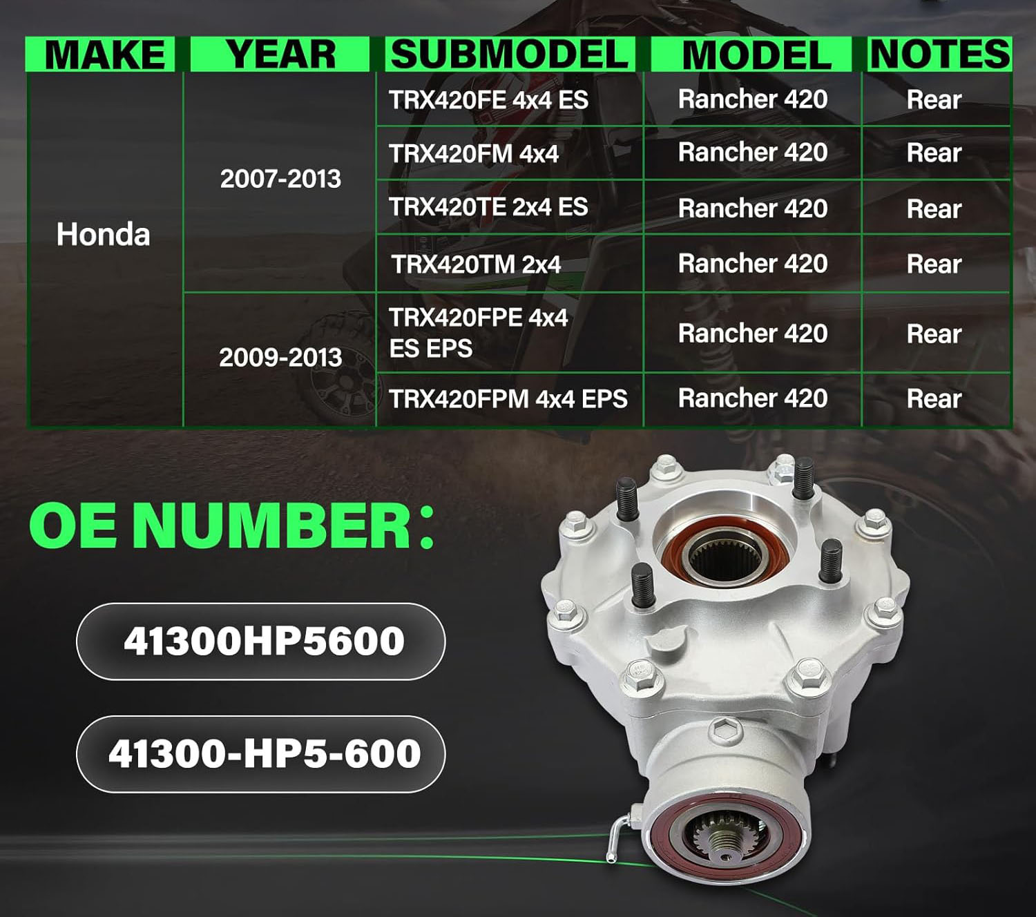 Rear Differential Assembly – Fits 2007-2013 Honda Fourtrax Rancher TRX420 – Replaces 41300-HP5-600