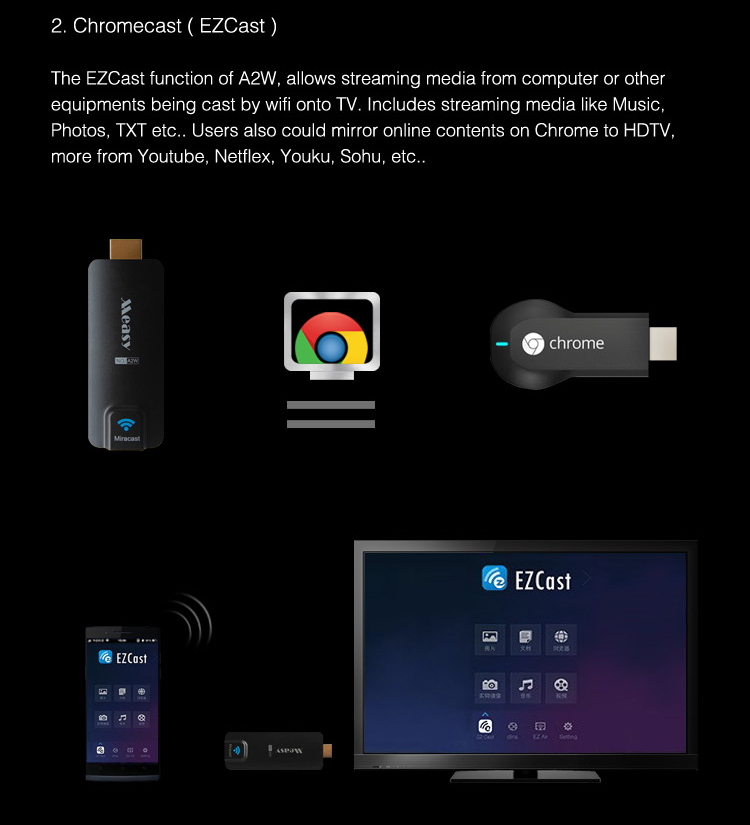 miracast samsung s9