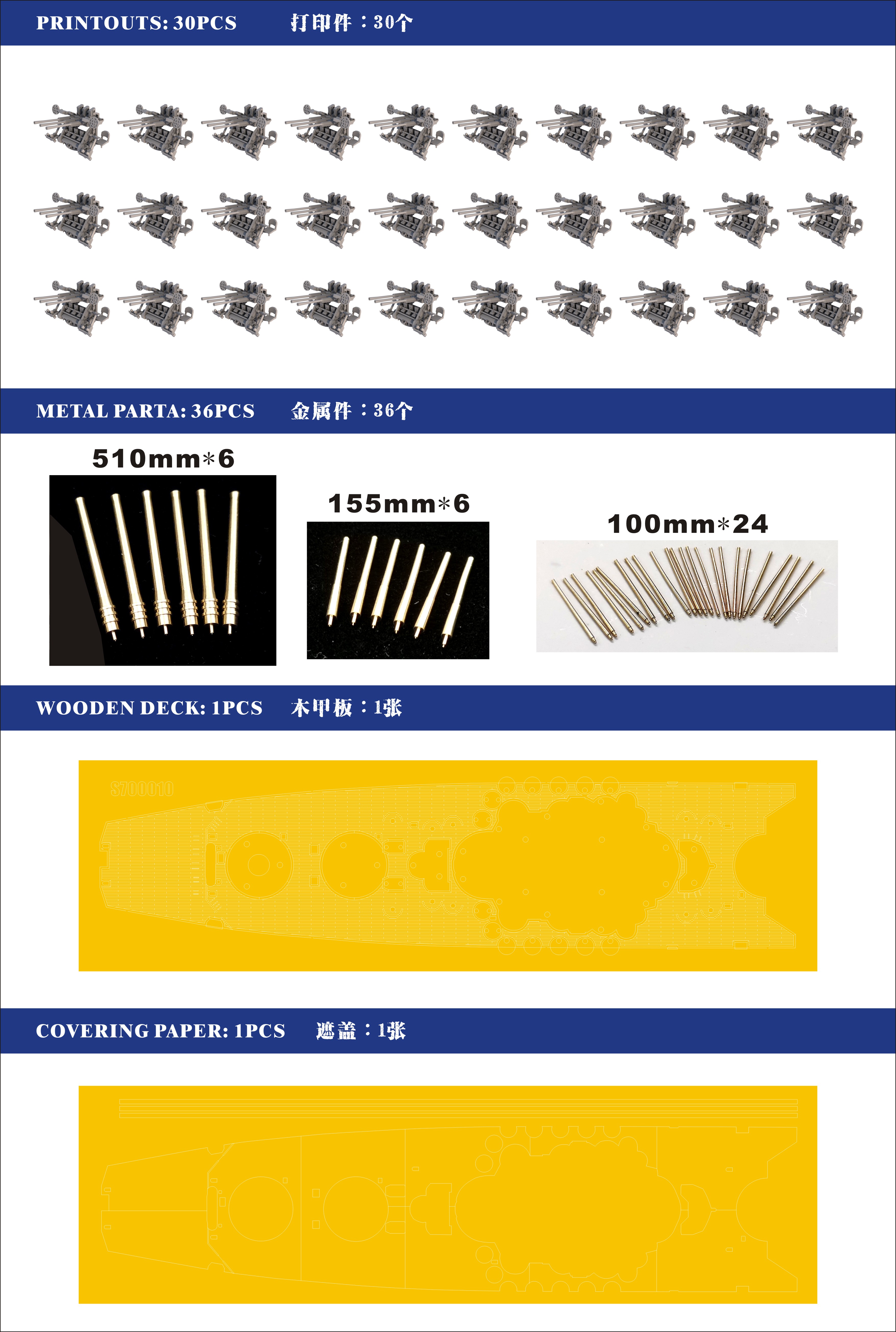 yu-kiページ Shipyard S700010 1/700 WWII IJN BATTLESHIP KII Etching upgrade For