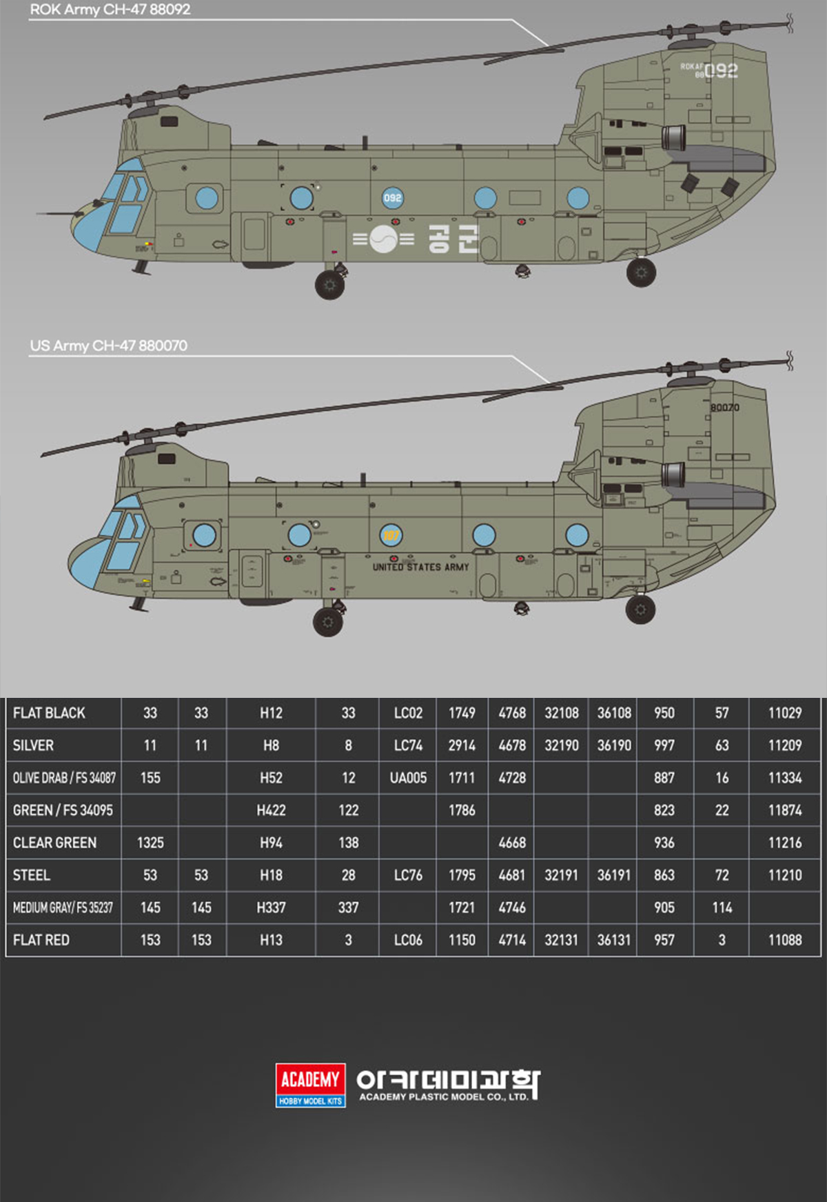 Academy AC12372 1/48 CH-47D Chinook 