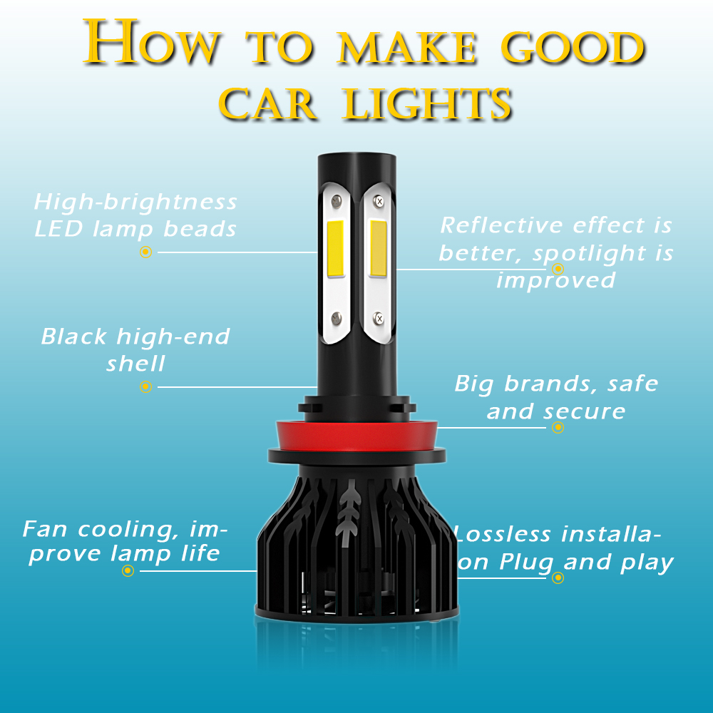 2012 Ford Focus Headlight Bulb Replacement