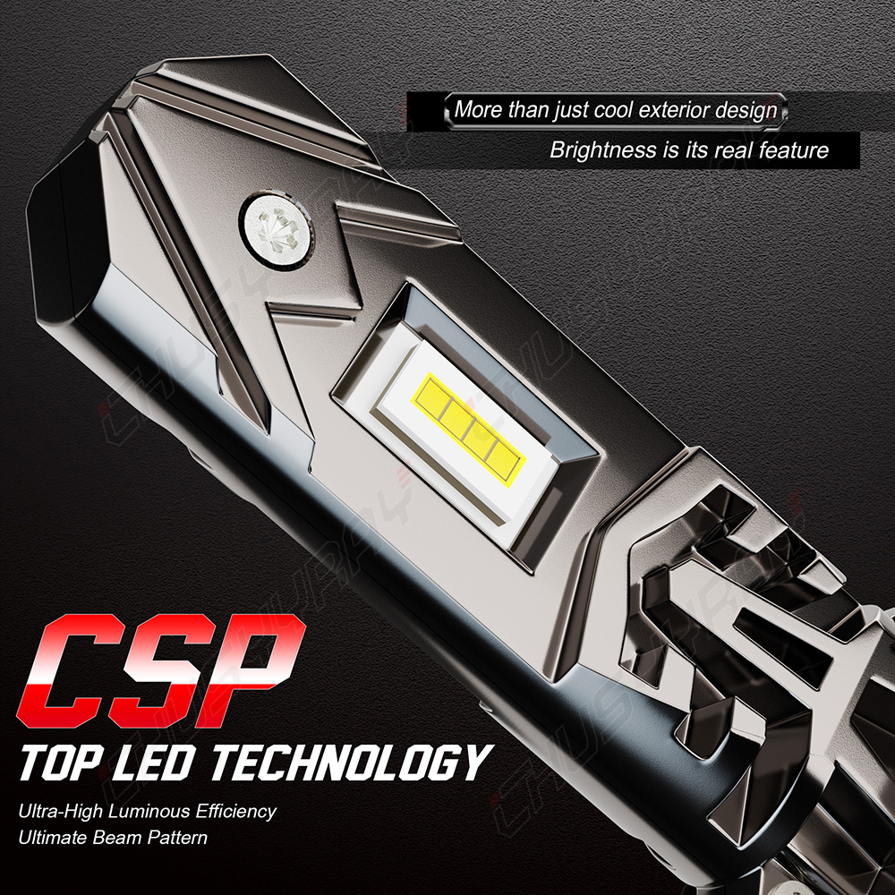 LED Headlight SET For 2011-2020 Suzuki GSXR 600 & 750 Light