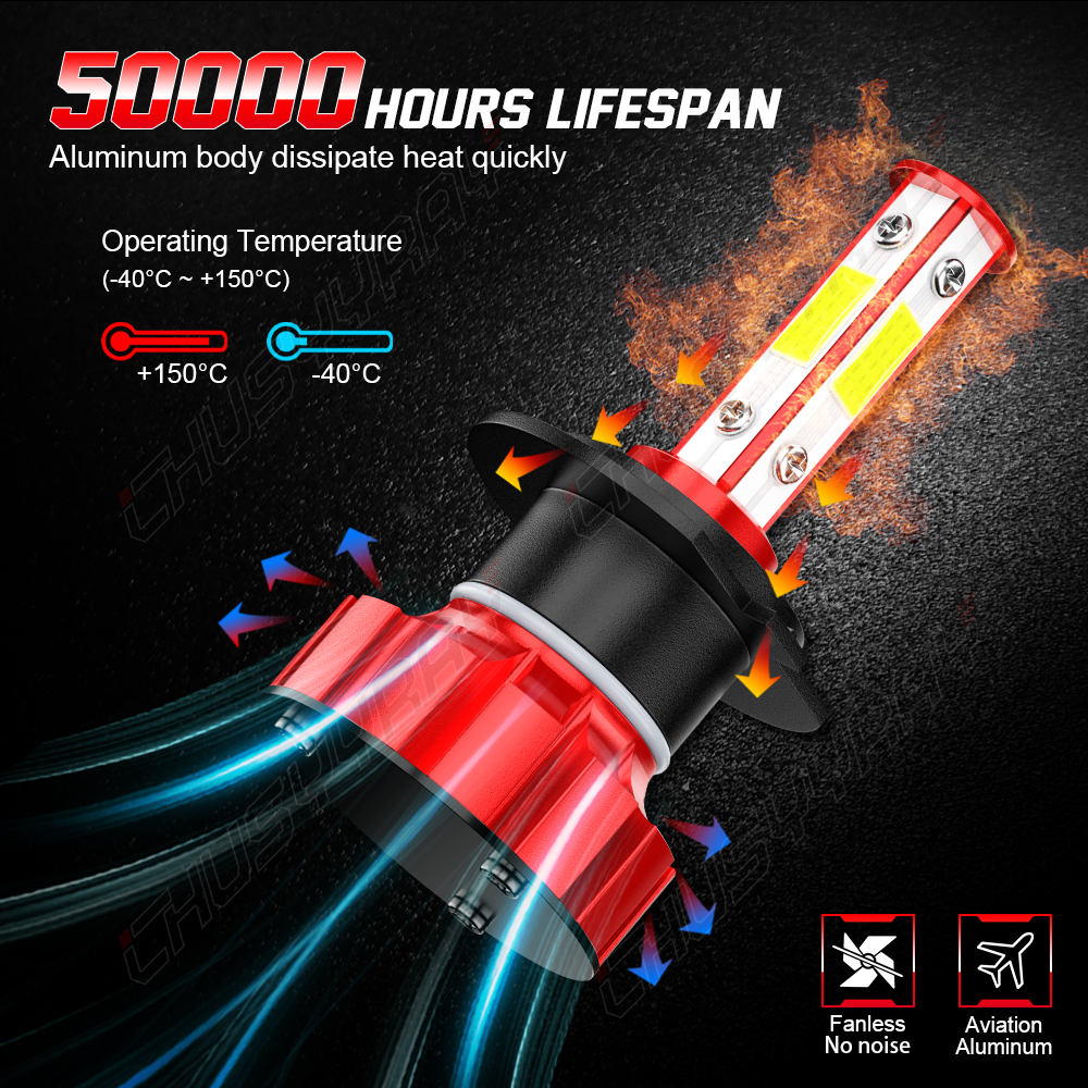 CHUSYYRAY 80W 6000K LED Headlight Bulbs For Honda CBR929RR 2000-2001 & CBR954RR 2001-2003 – H7, 2-Pack