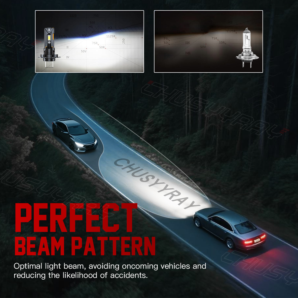 4x H7 LED Headlight Kit High Low Beam fit Ram ProMaster 1500 2500 3500 ...